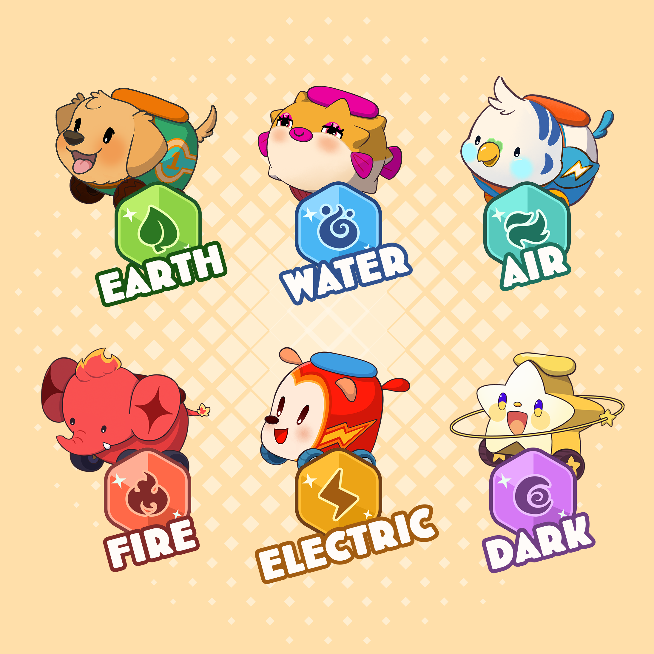 PetKart Types
