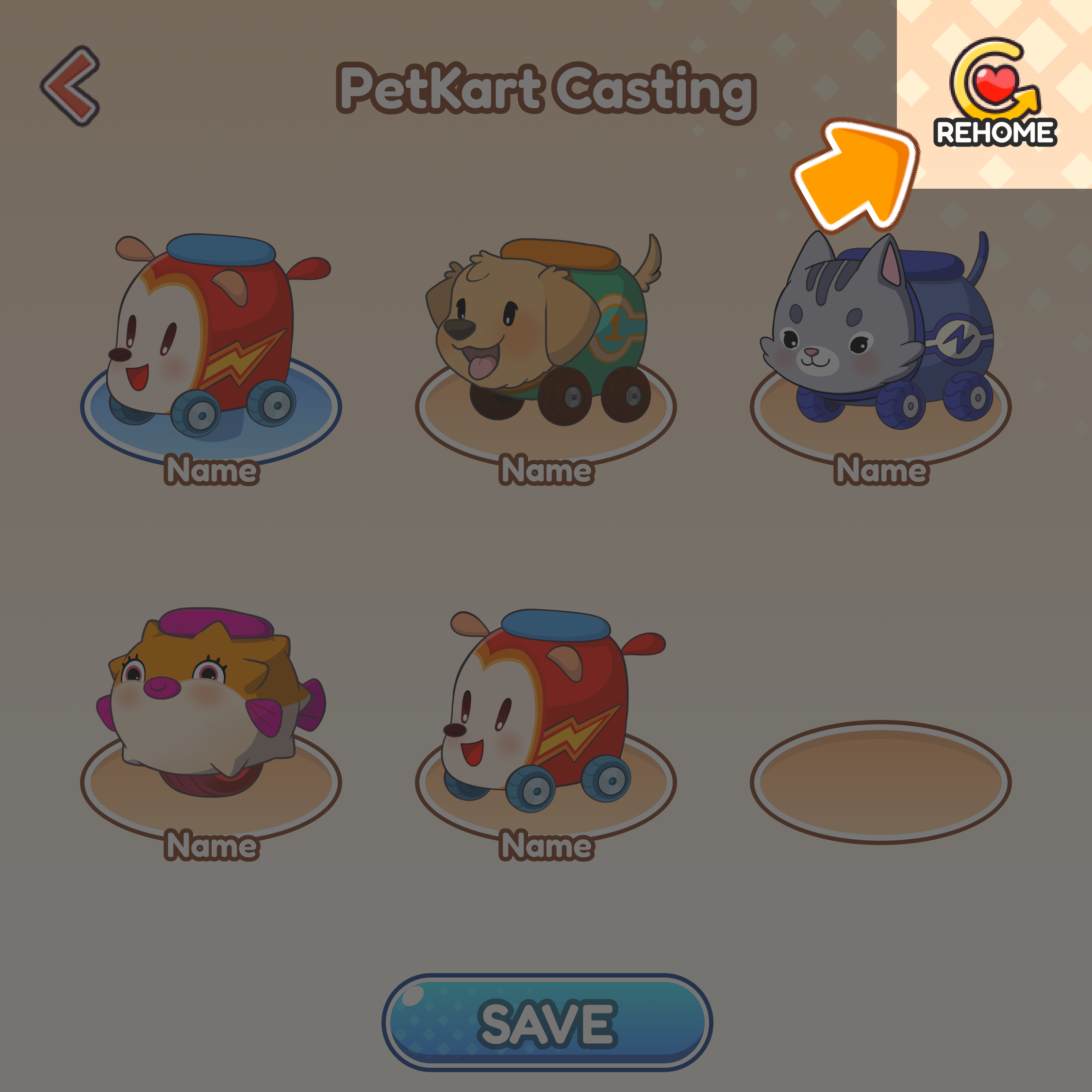 Rehoming PetKarts